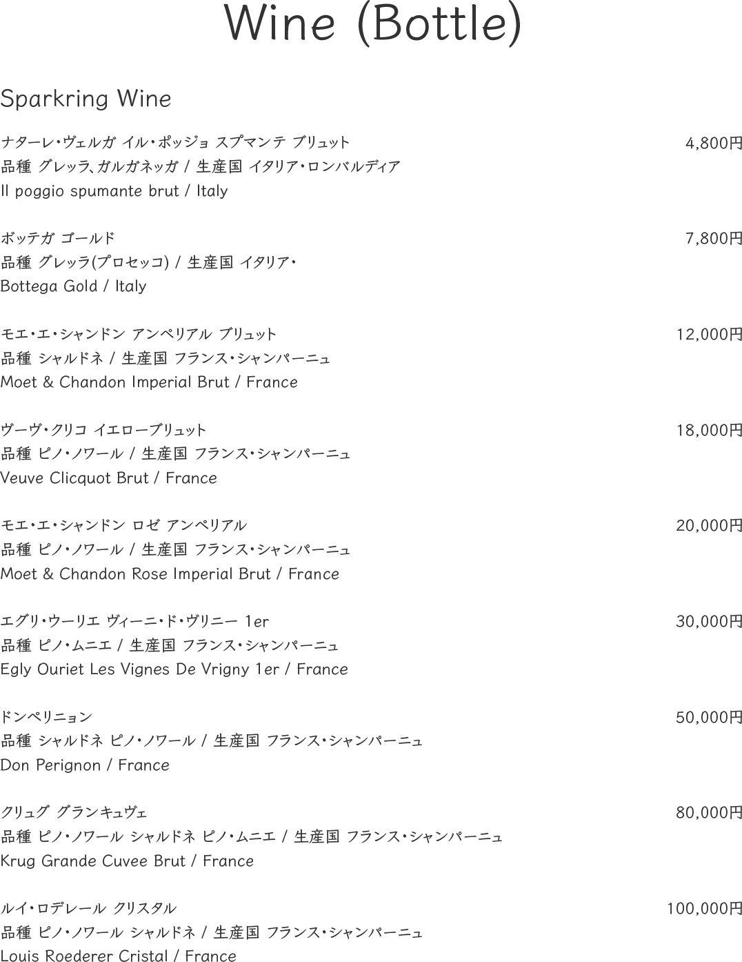 メニューの写真