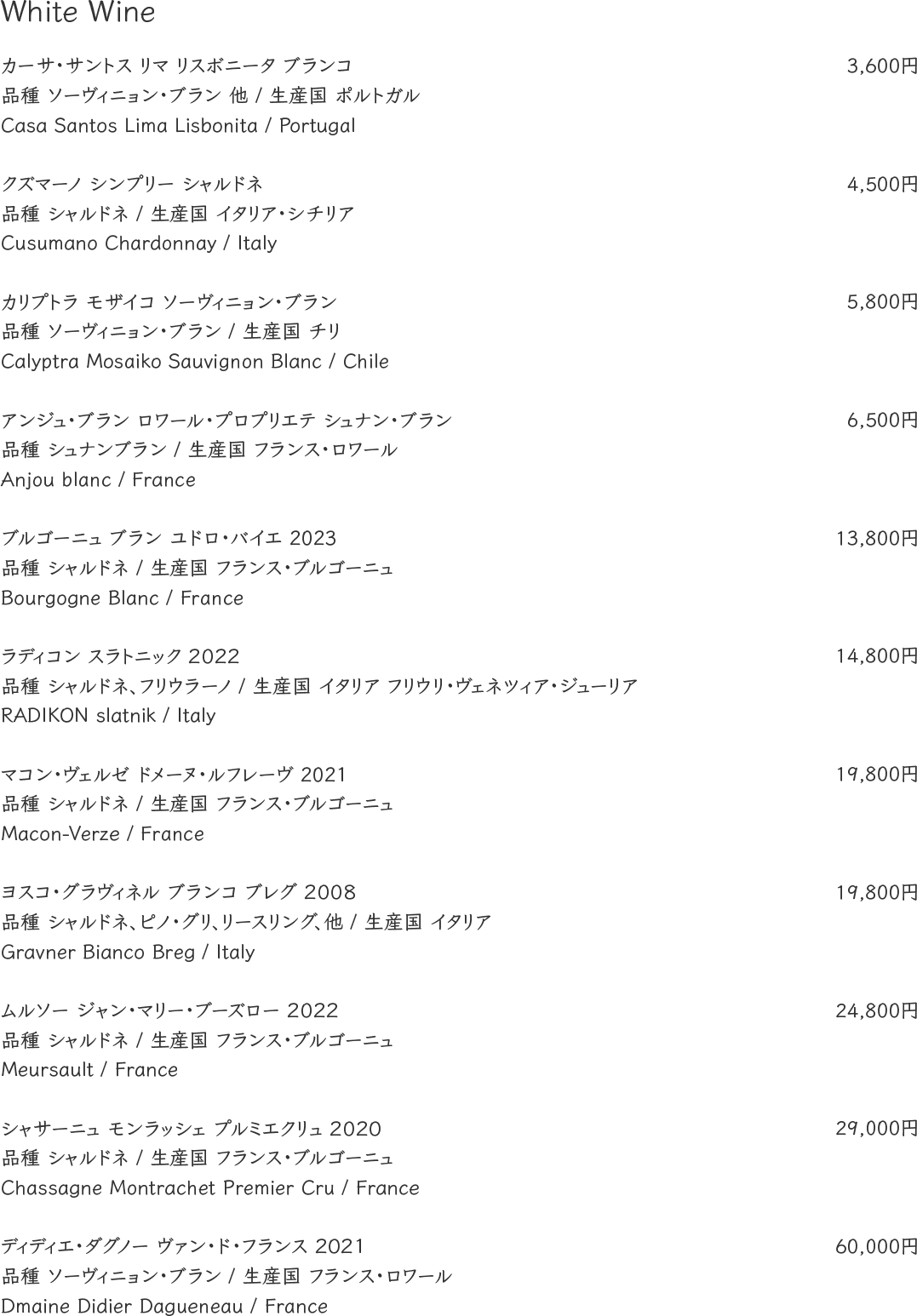 メニューの写真