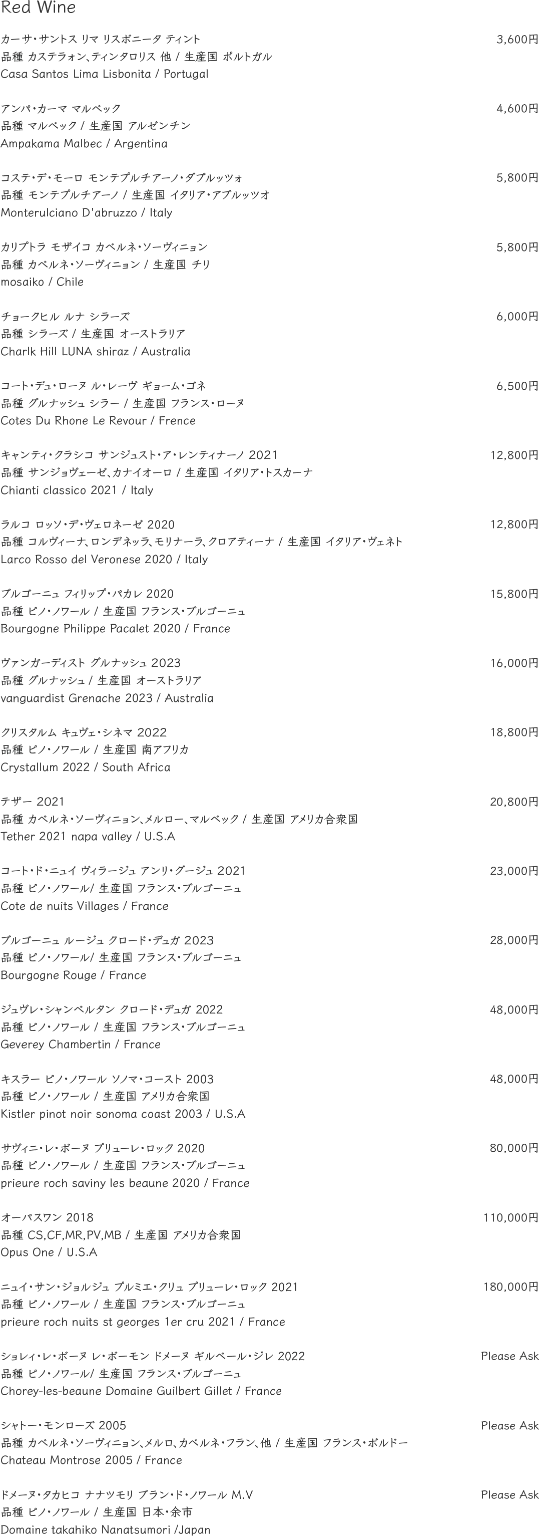 メニューの写真